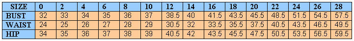 Size chart Tulipia Collection