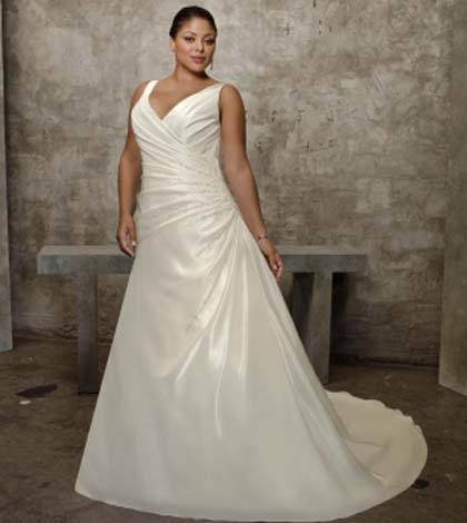 Plus Size Wedding Dress Guide