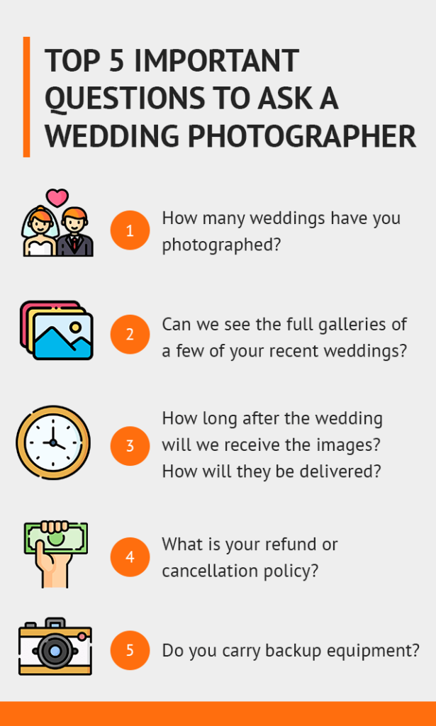 how much do wedding photographers questions to ask