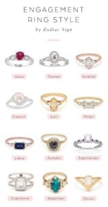 Engagement Rings Zodiac Sign