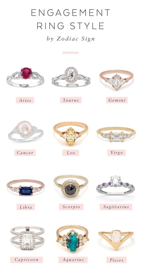 Engagement-Rings-Zodiac-Sign