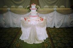 Wedding Cake Tables Decor