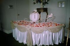 Wedding Gift Table Decor