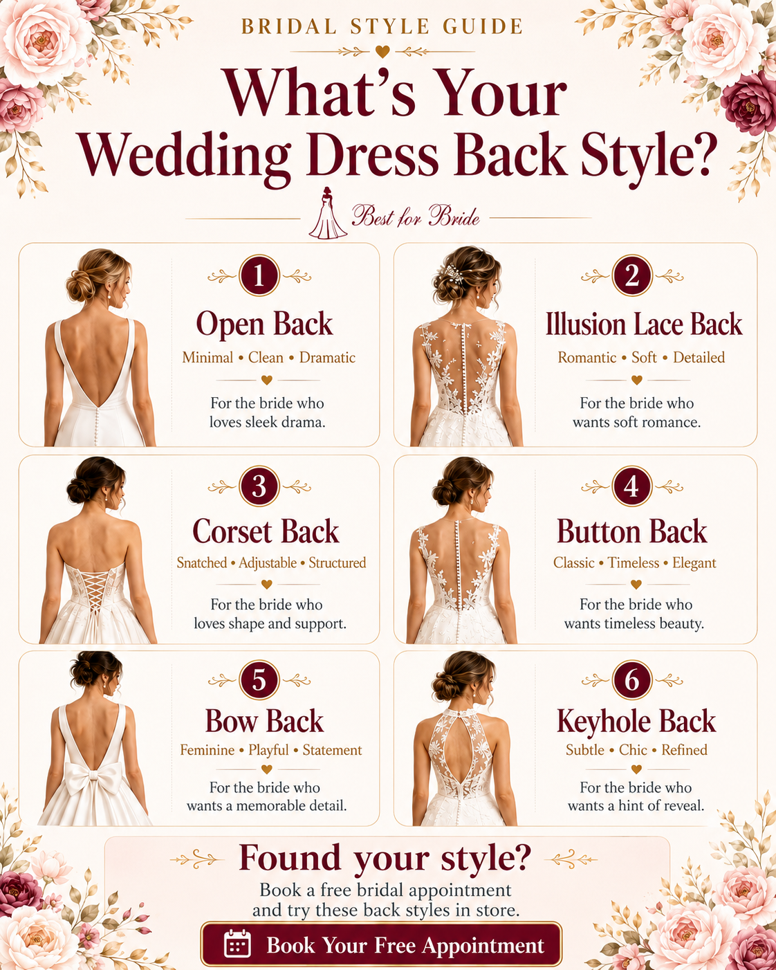Wedding dress back style guide by Best for Bride